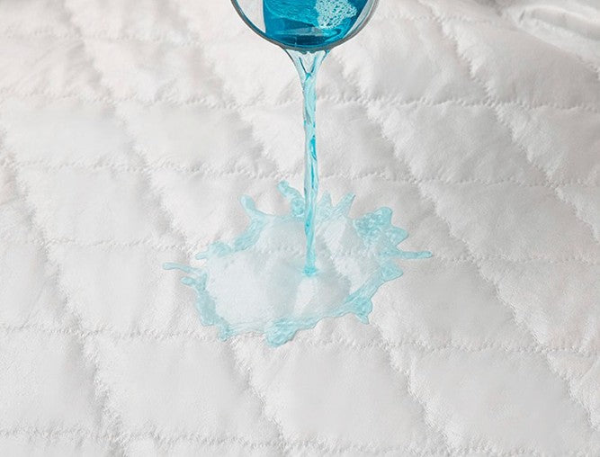 RUTAN - Vattentätt madrasskydd