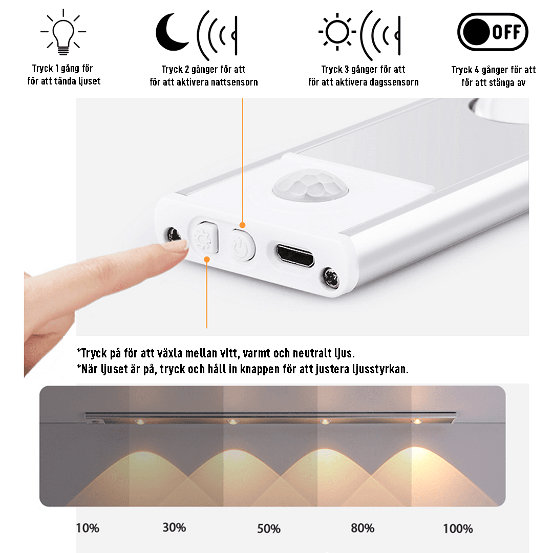 Belysning Rörelsesensorlampa – LED-Lampa med Rörelsesensor för Hem & Trappa
